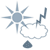 Clima